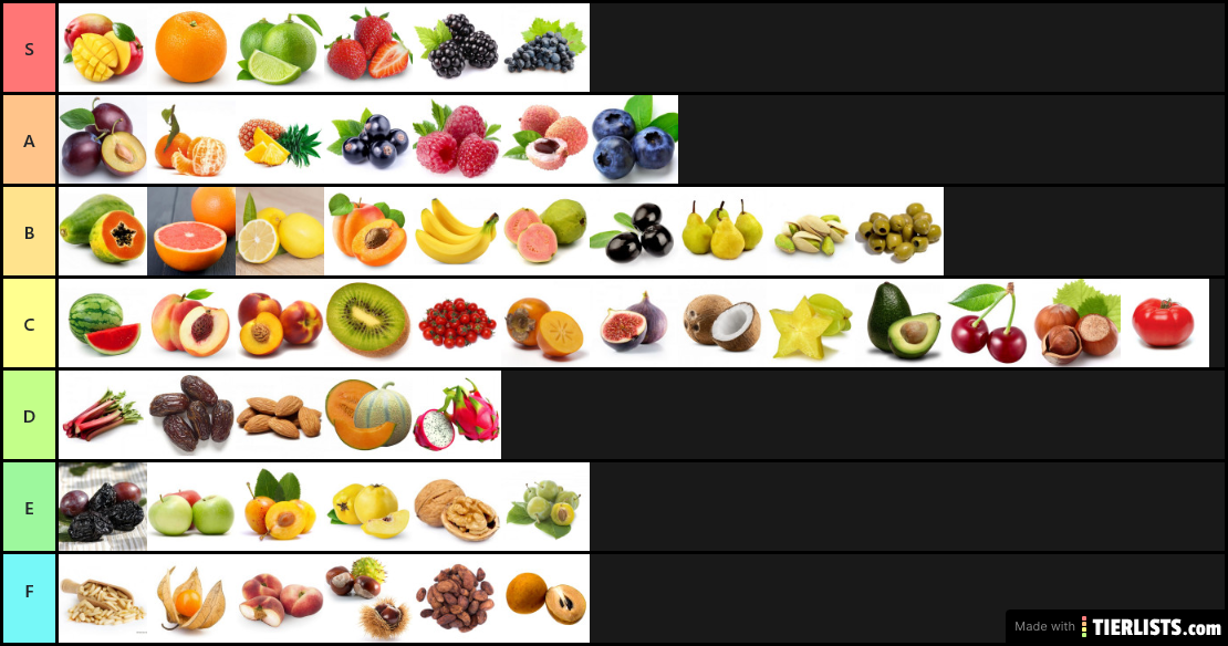 Blox Fruit Wiki Blox Fruit Tier List Wiki Bodogiwasuft