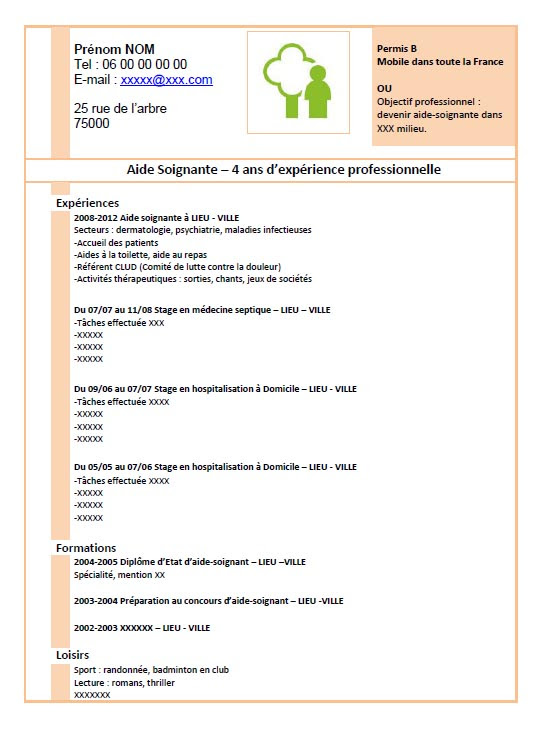 Lettre Décrivant Mon Projet Professionnel  Description Dun Projet