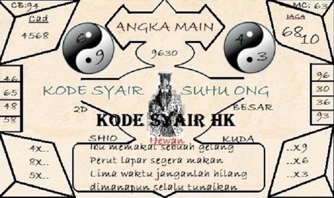 10 Mimpi jatuh ke jurang togel