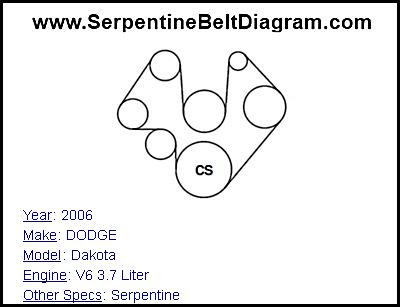 34 2005 Dodge Dakota 47 Serpentine Belt Diagram - Wire Diagram Source
