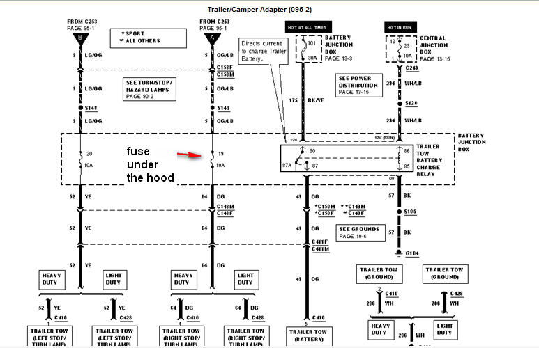 34 2000 F250 Trailer Wiring Diagram - Worksheet Cloud