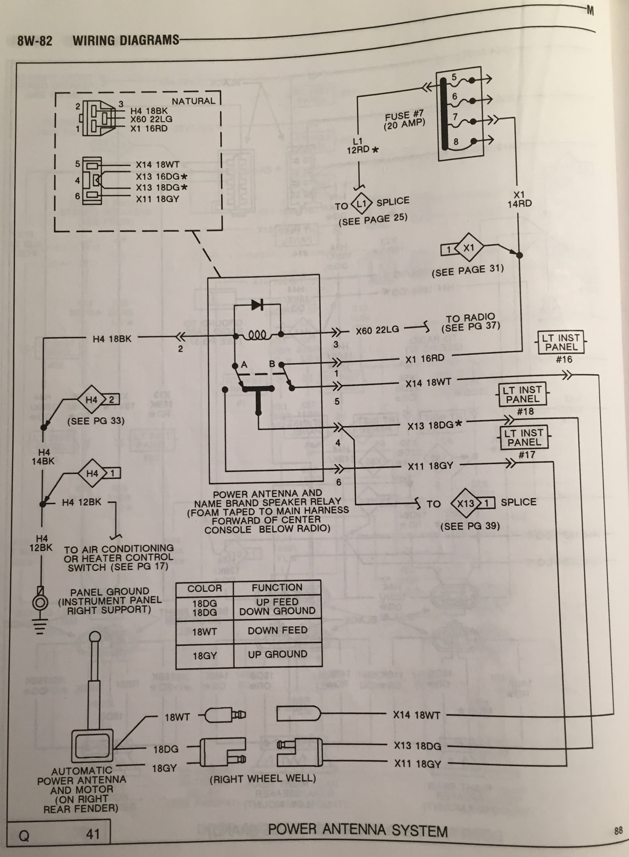 1990 Eagle Talon Tsi Wiring Diagram - Wiring Diagram Schema
