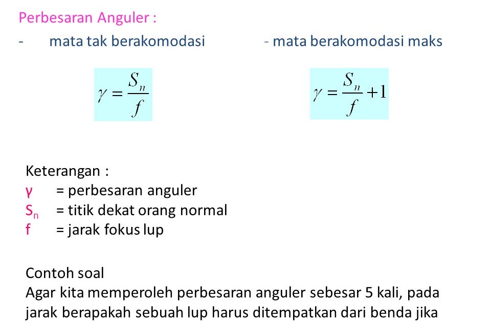 Contoh Soal Perbesaran Lup Tugas Kelompok