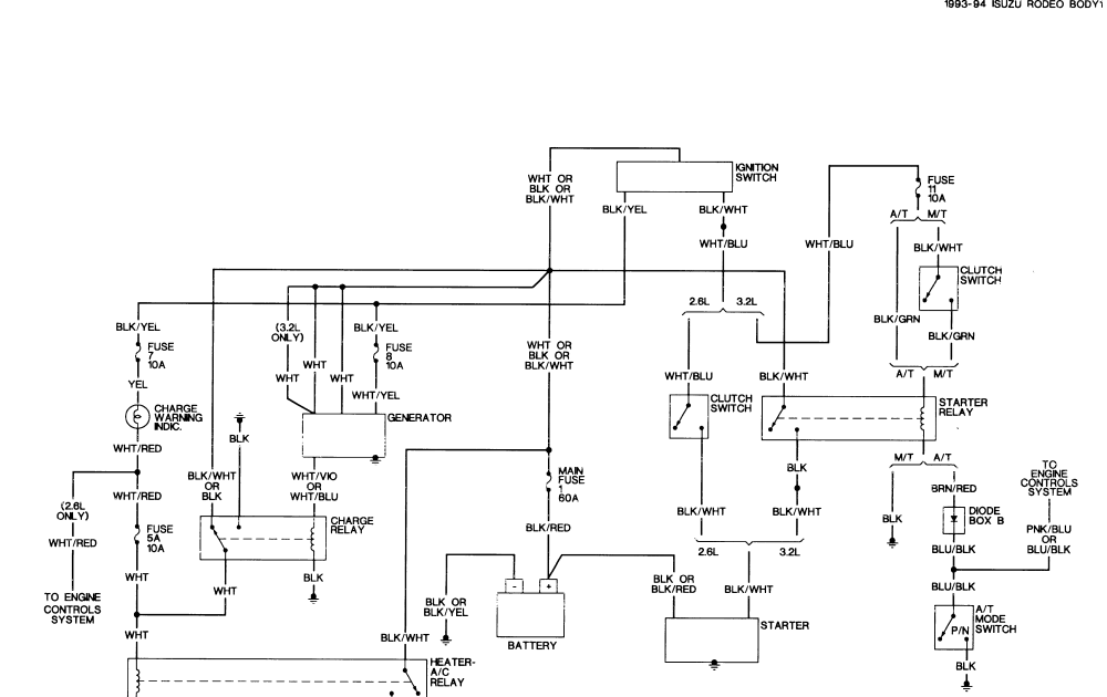 21 Awesome 1985 Chevy Truck Power Window Wiring Diagram