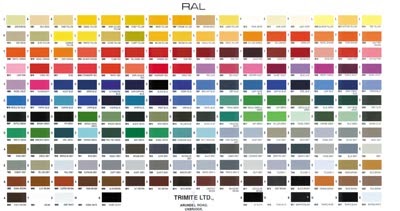 Energy management system: Jotun powder coatings colour chart