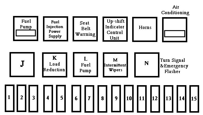 Vw Type 2 Fuse Box