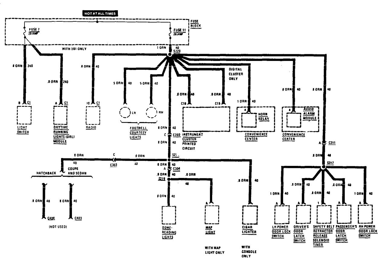 2003 Acura Mdx Fuse Box Diagram - Wiring Diagram Schemas