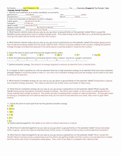 Crash Course Periodic Table Worksheet Answer Key : 26 Interpreting