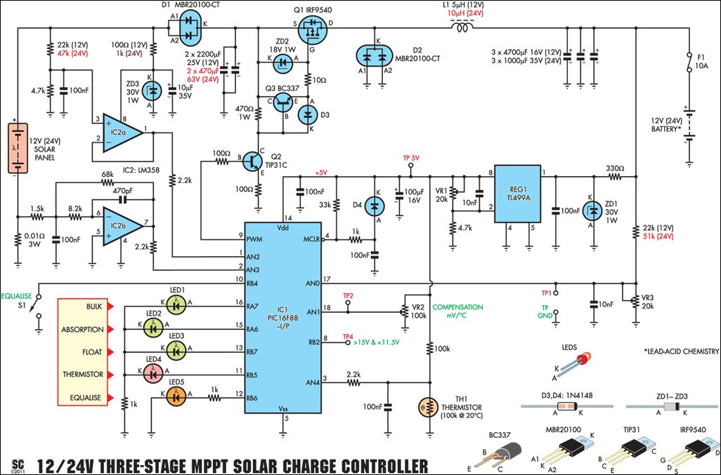 Springs make: Learn Build a 12/24v 3-stage mppt solar charge controller