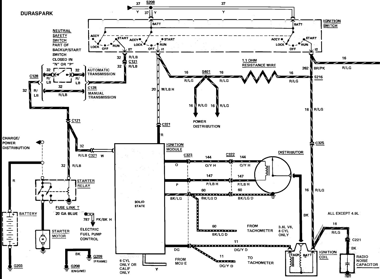 86 Ford Starter Wiring - Wiring Diagram Networks