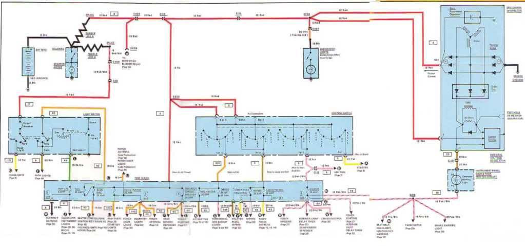 C3 Corvette Fuse Box Wiring Diagram Library