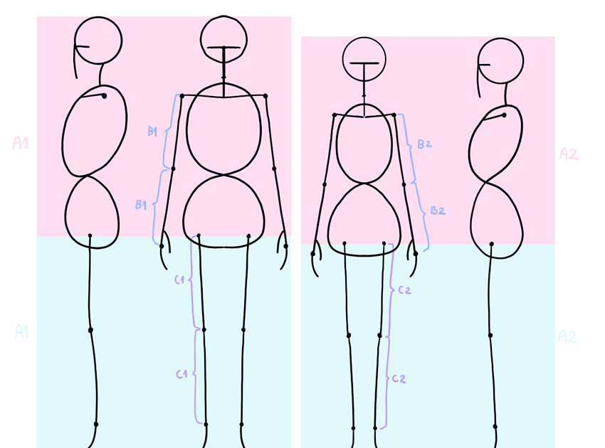 How To Draw Anime Body Step By Step Easy / How To Draw An Anime Body