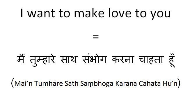 What Does Hindi Meaning - Meaning Mania