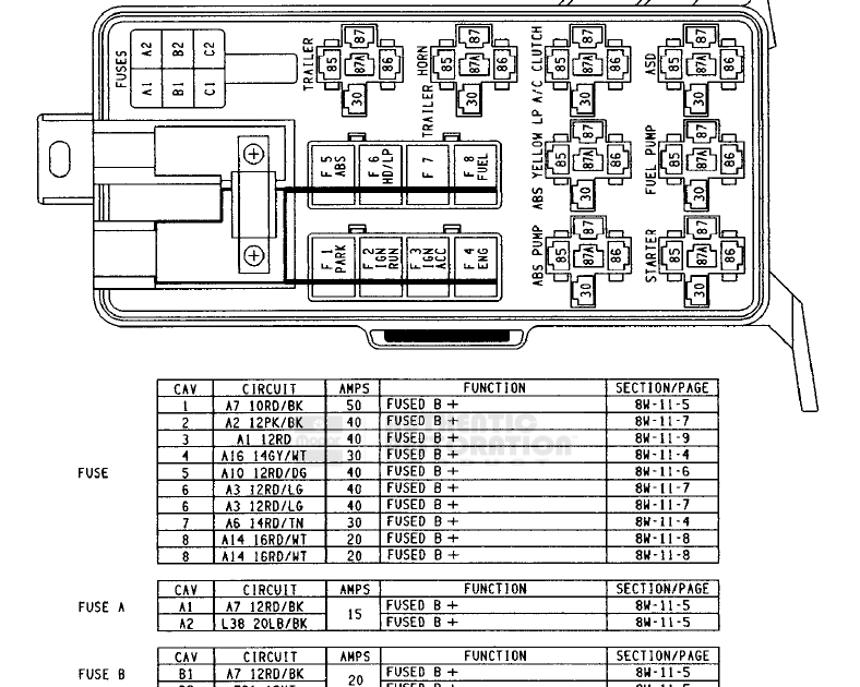 1999 Dodge Ram 3500 Wiring Diagram from lh6.googleusercontent.com