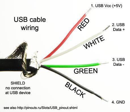 Fan Wiring Diagram For Laptop | 1