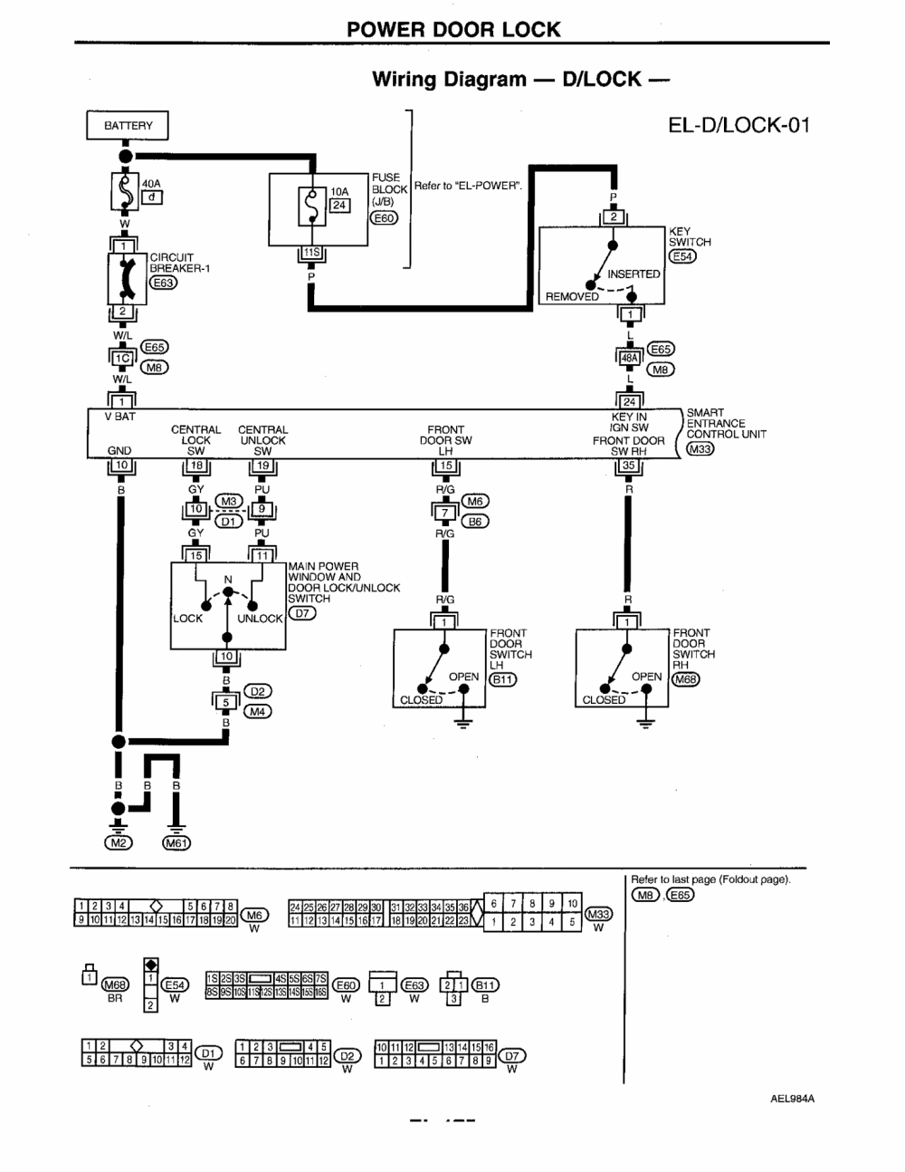 [Get 28+] Universal Remote Central Locking Wiring Diagram