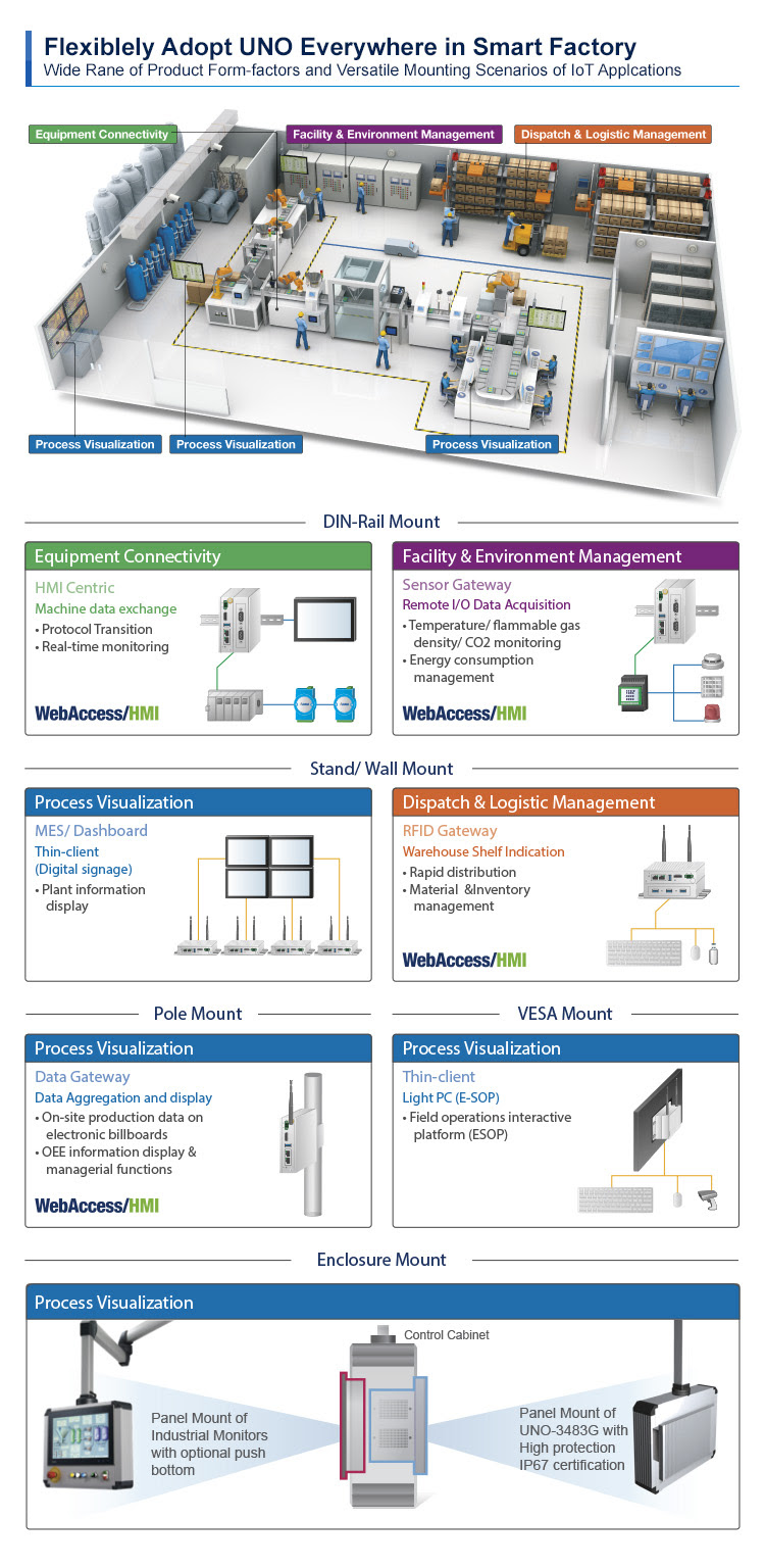 Pci data acquisition and signal processing controller что это