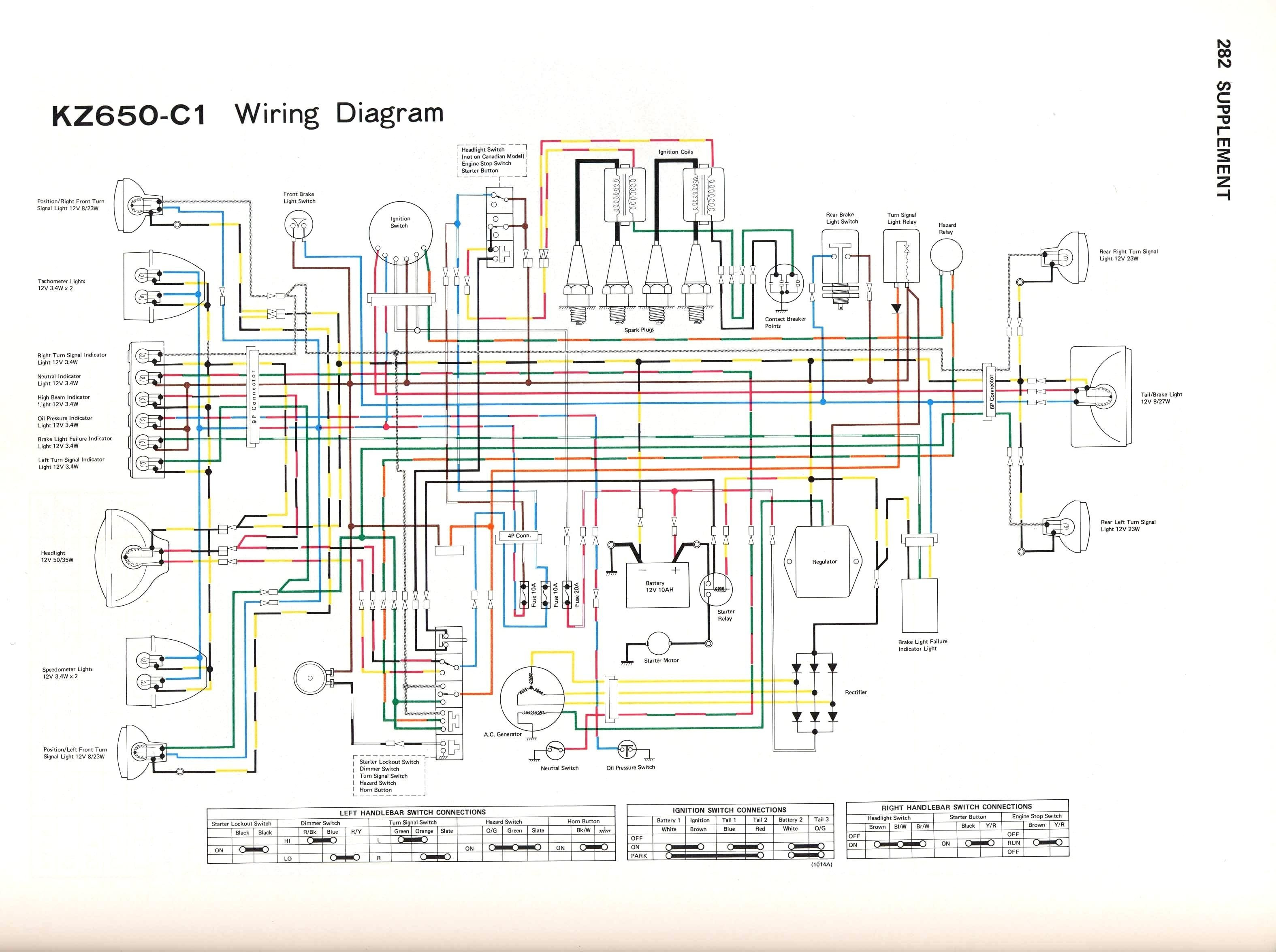 1998 Kawasaki Bayou 220 Wiring Diagram - Wiring Diagram Schemas