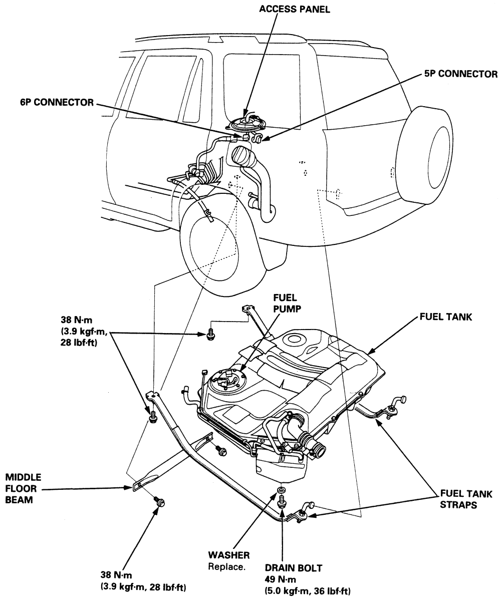 Honda Hrv Gas Tank Location Honda HRV
