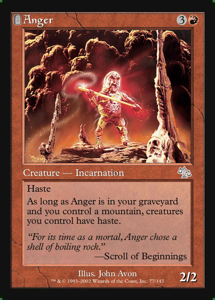 Anger