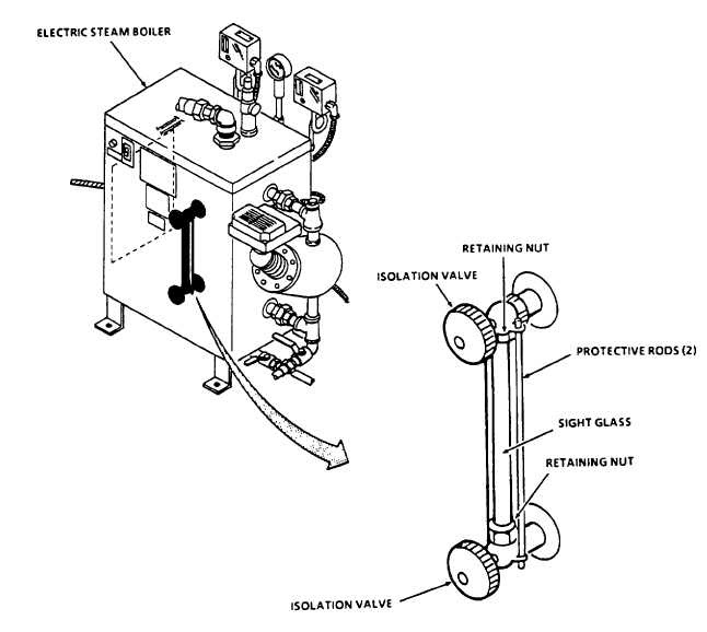 Ditch Witch Wiring Diagram - diagram ear