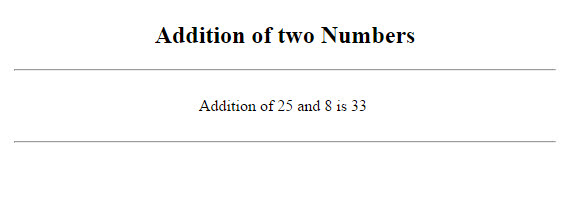 Output of Addition of two numbers Output of Addition of two numbers