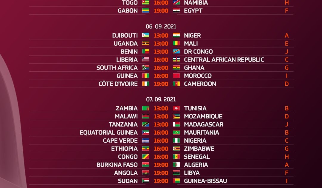 World Cup Qualifiers - Africa Fixtures 2022 Groups : Results Fifa World ...