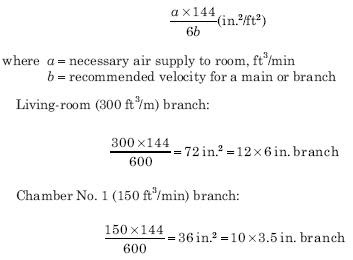 Interior Design Companies Hvac Formulas