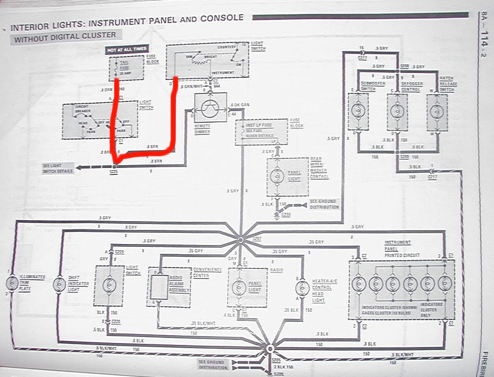 Tran Am Wire Harnes Diagram - Complete Wiring Schemas