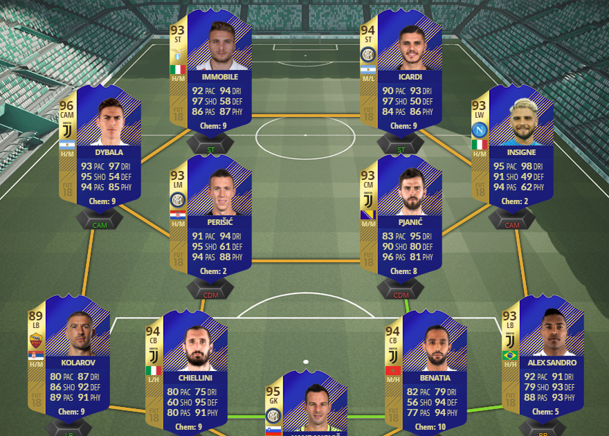 Tots Serie A Fifa 21 Prediction : TOTS SERIE A PREDICTION ⚽️ !!! Fifa