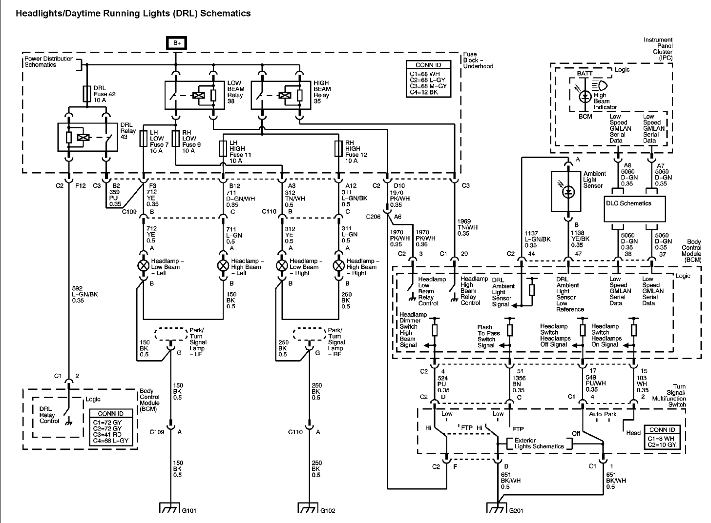 Wiring Diagram 2005 Pontiac Vibe - Wiring Diagram