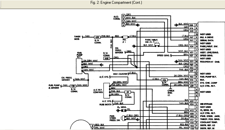 1989 S10 Blazer Wiring Diagram : 89 Suburban Wiring Diagram - Wiring