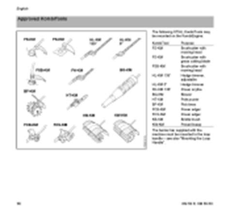 34 Stihl Fs 56 Parts Diagram - Wiring Diagram Database