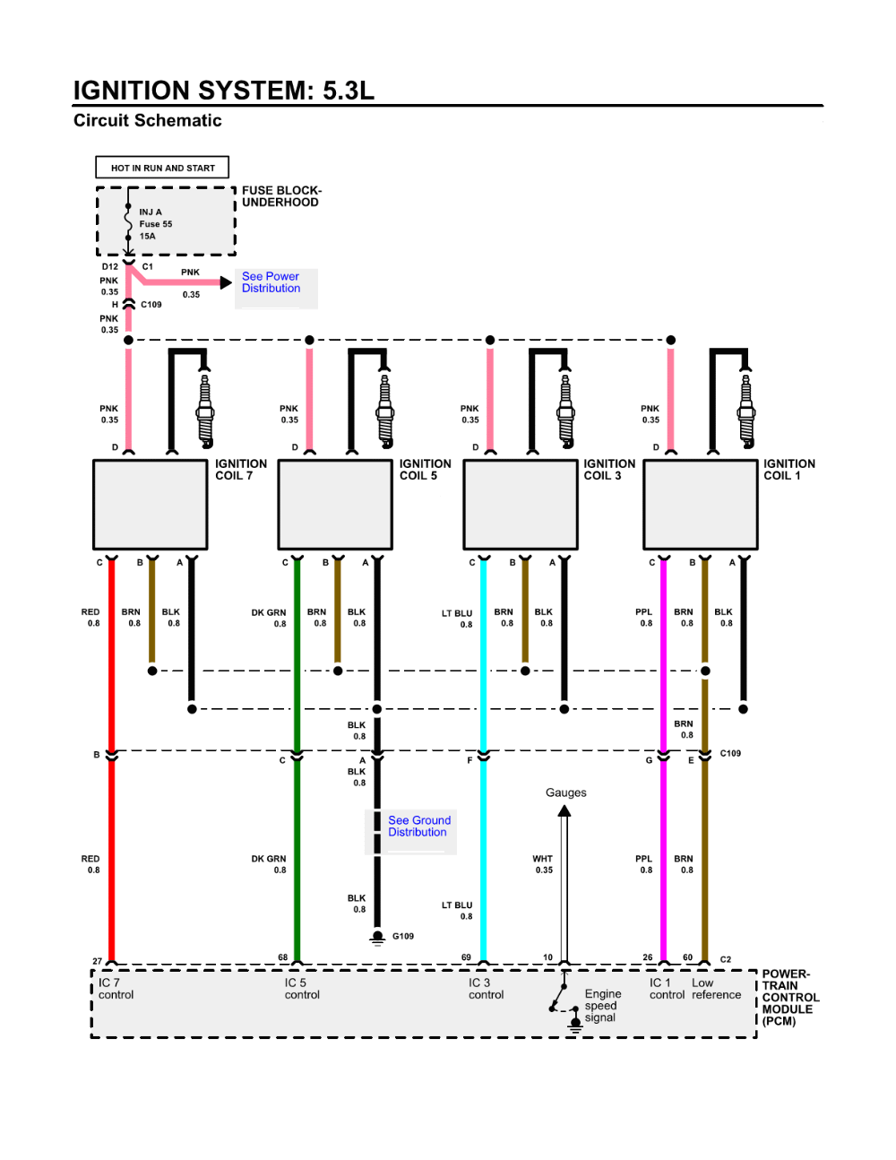 Basic Chevy Ignition Wiring Diagram