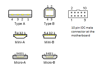 Usb Cable Schematic Diagram