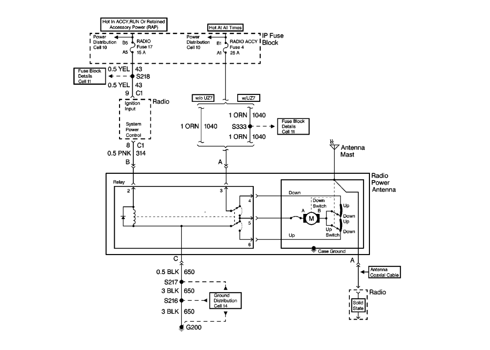 Wiring Diagram 2000 Pontiac Firebird - Complete Wiring Schemas