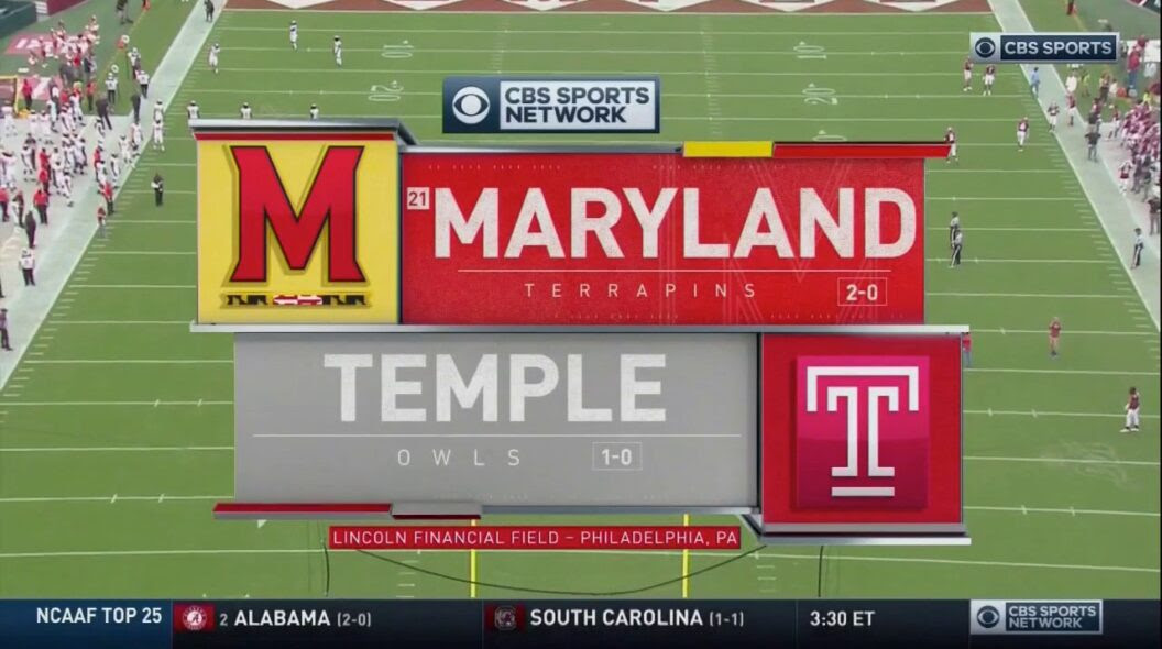 Cbs Ncaa Football Scoreboard