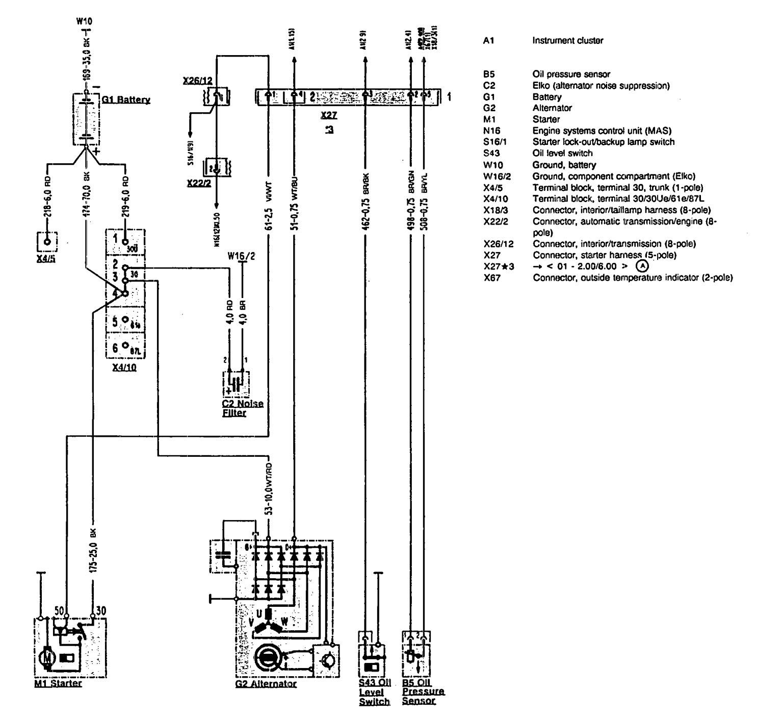 Mercede 280sl Fuse Box Diagram - Wiring Diagrams