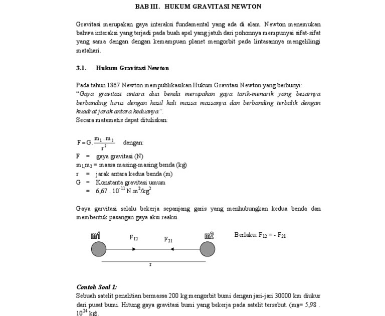 Contoh Soal Hukum Gravitasi Newton Kelas 10 - Contoh Soal Terbaru