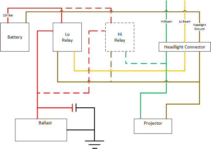 [Download 22+] H4 Bulb H4 Socket Wiring Diagram