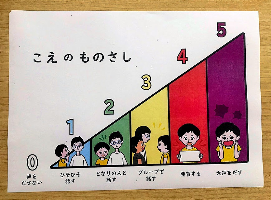 200以上 ものさし イラスト 写真素材 フォトライブラリー