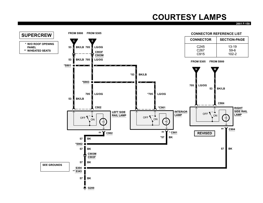 Ford L9000 Wiring Diagram Brakelight - Wiring Diagram