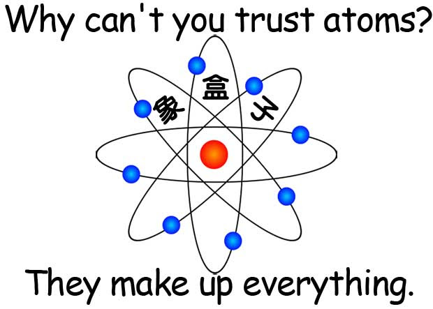 atom 原子