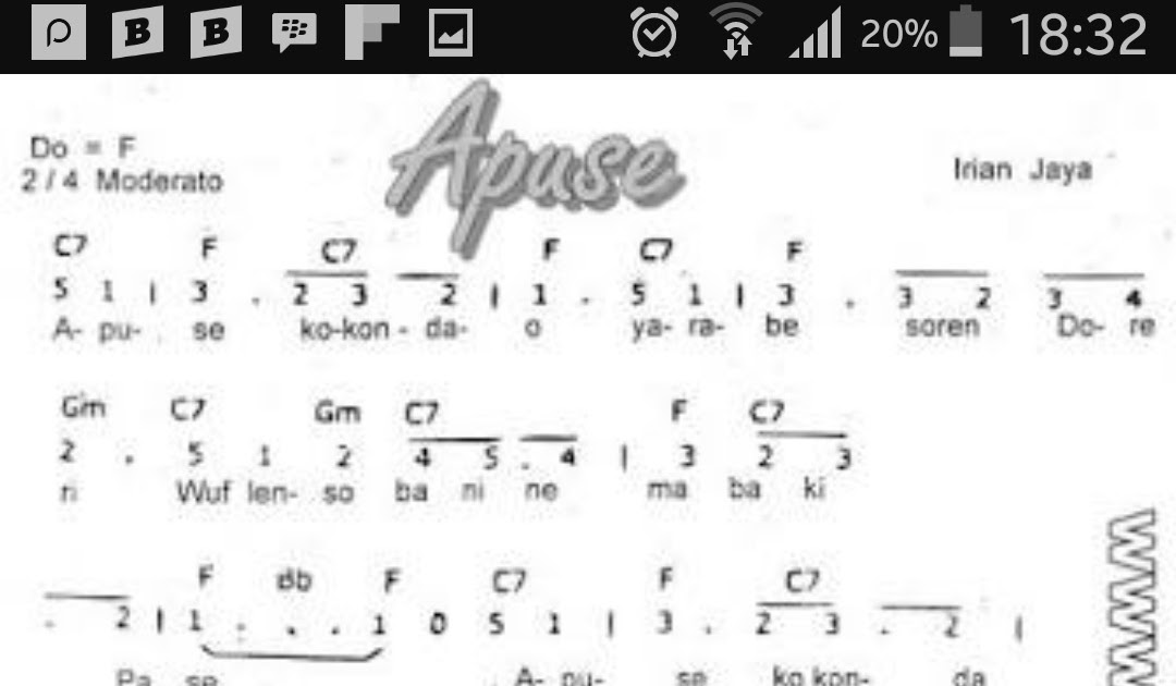 Arti Lirik Lagu Daerah Apuse / Lirik Lagu Apuse Dan Artinya Lagu Daerah