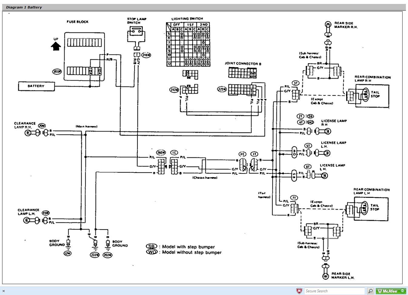 89 Chevy Wiring Harnes - Wiring Diagram Networks