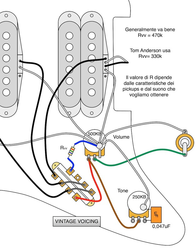 Tom Anderson Strat Wiring Diagram - Complete Wiring Schemas