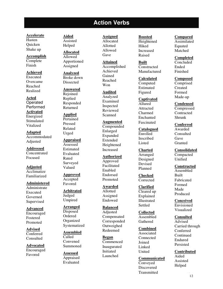 vivid-verbs-list-2nd-grade-fox-phoenix-rpgs