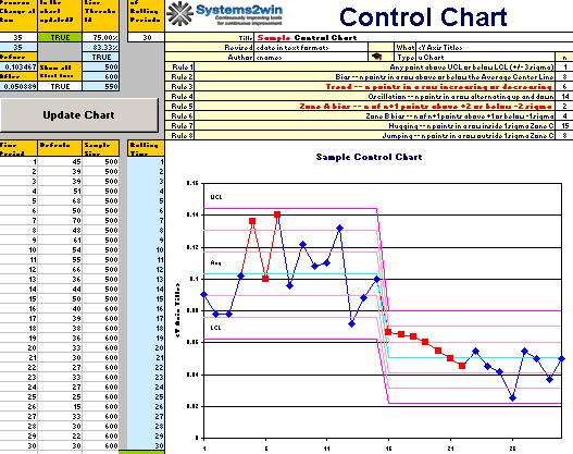 template-formats-form-download-free-control-chart-template-excel