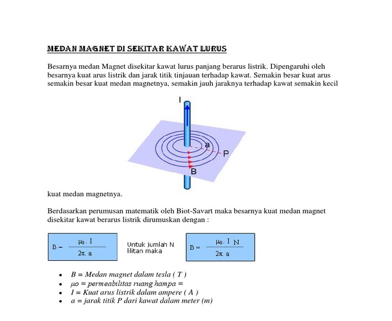 Contoh Soal Induksi Magnetik Pada Kawat Melingkar - Contoh Soal Terbaru