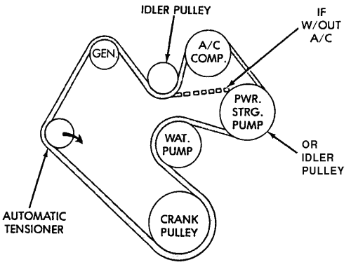 Ford repair professionals: 2005 Dodge Ram Drive Belt Routing Diagrams?